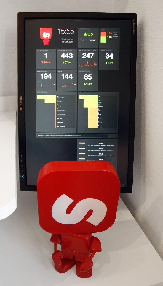 The Skrivr dashboard with the Skrivr dude